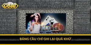 Bảng cầu chỉ ghi lại quá khứ