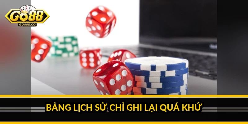 Bảng lịch sử chỉ ghi lại quá khứ